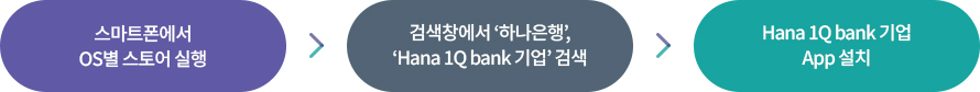 하단내용 참고