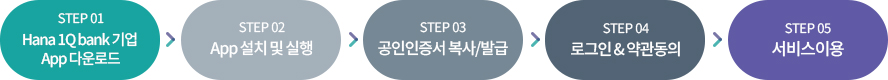 하단내용 참고