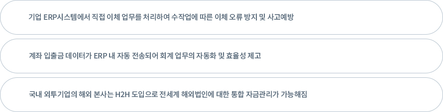 하나원큐 H2H 서비스 특장점
